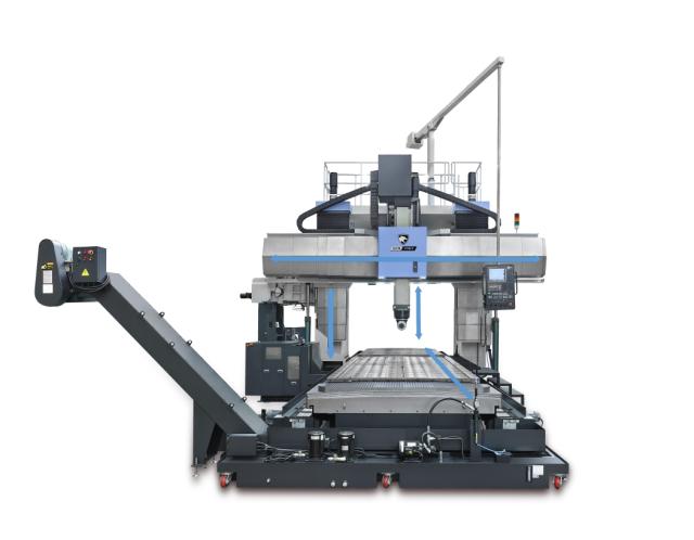 DCM II Series